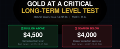 gold xauusd price analysis key level test bullish 4500 bearish 4000 june 2026